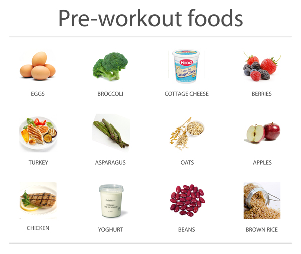 healthy workout food